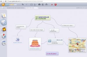 SpiderScribe carte heuristique mind map