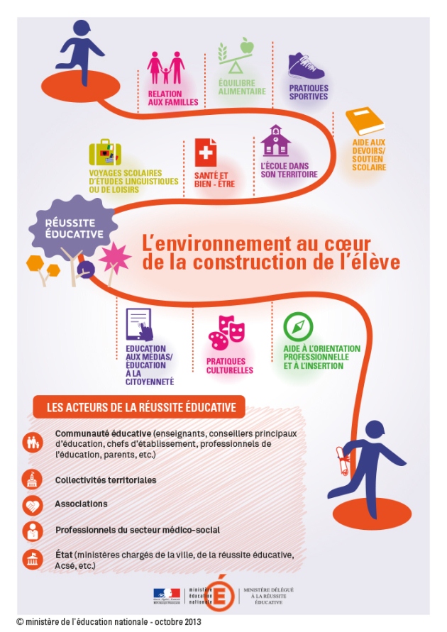 94 pourcent gratuit 94 pourcent gratuit