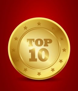 Top 10 articles Top 10