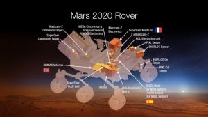 mars_2020_rover Rover Mars 2020 NASA