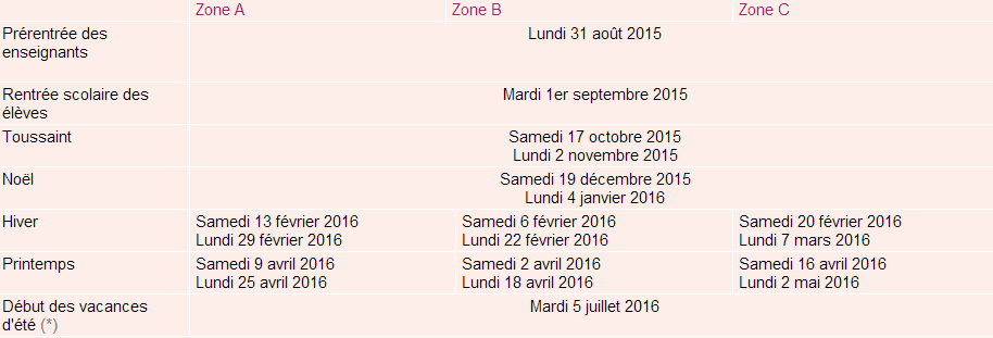 (capture d'écran)