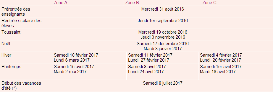 2016-2017