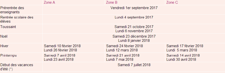 (capture d'écran)