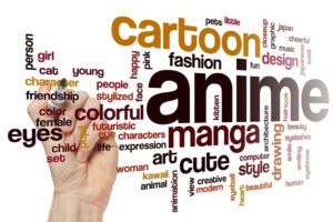 Anime word cloud
