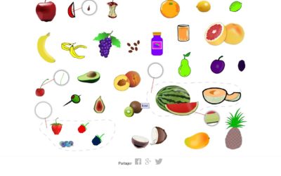 Vocabulaire anglais : les sites incontournables pour le réviser