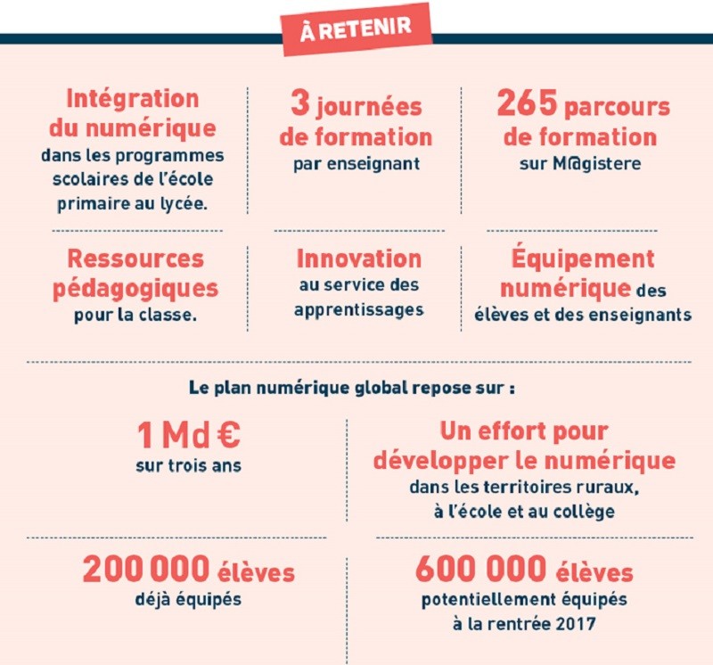 Au B.O cette semaine : la circulaire de rentrée