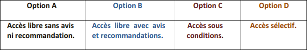 Tableau extrait du rapport du ministère