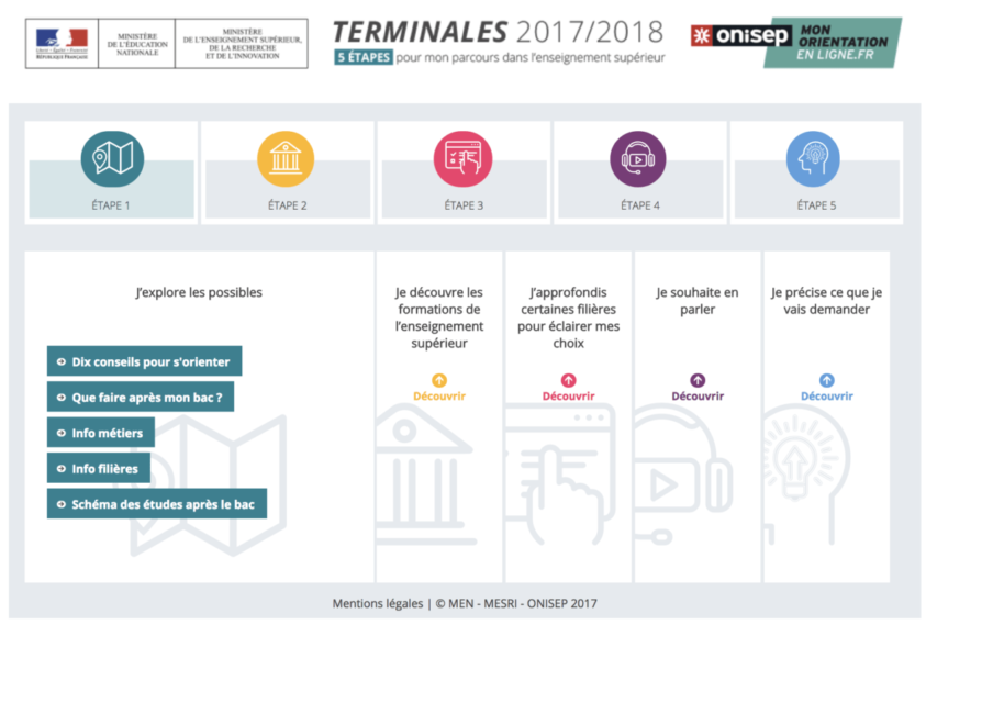 Terminale : un nouveau site pour s’orienter dans l’enseignement supérieur