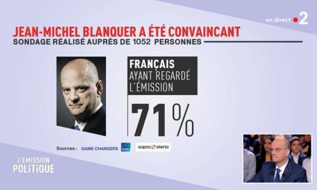 J-M Blanquer : 71% de convaincus mais 7% d’audience