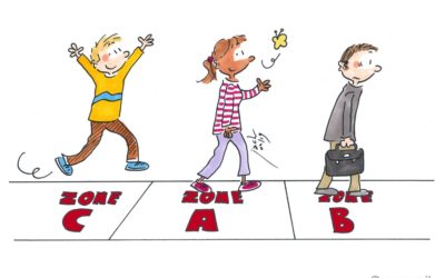 Bonnes vacances aux profs des zones A et C… et bon courage à la zone B !