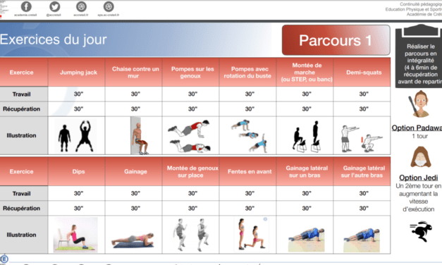 Continuité pédagogique : l’EPS à la maison