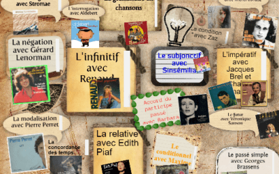 Enseigner la grammaire avec des artistes français
