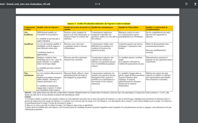 Grand oral du bac : un dossier complet pour le préparer