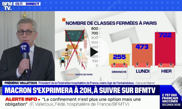 « La fermeture des écoles est une nécessité »