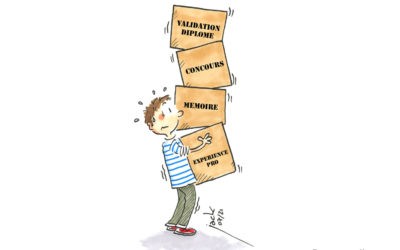 Devenir prof : un vrai tour de force !!