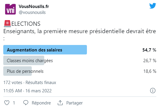 Second mandat de Macron : ce que veulent les enseignants