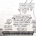 Une enseignante publie sur YouTube des cours de français en cartes mentales : extra pour le bac !