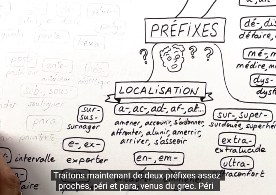Une enseignante publie sur YouTube des cours de français en cartes mentales : extra pour le bac !