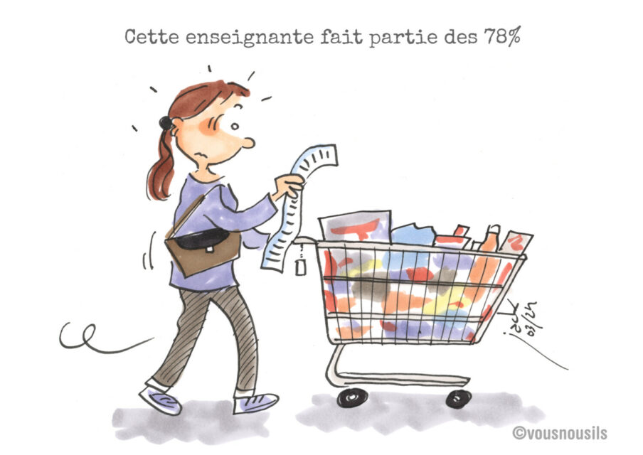 Priorité à l’augmentation des salaires pour 78 % des enseignants !