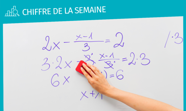 Le chiffre de la semaine : « on ne supprime pas 700 millions dans un budget sans conséquence »