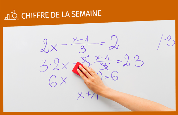 Le chiffre de la semaine : la réforme de la voie professionnelle a un an