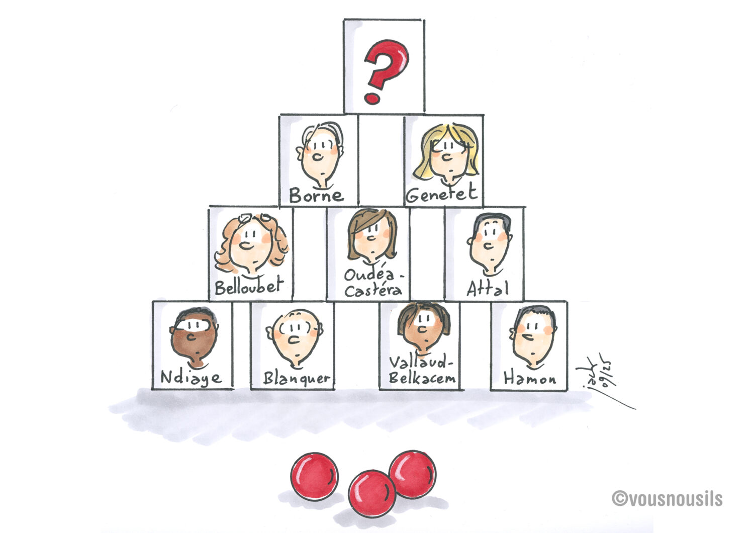 Ministre de l'Education nationale : et c'est reparti ! 2025-09 DESSIN vousnousils encré 01